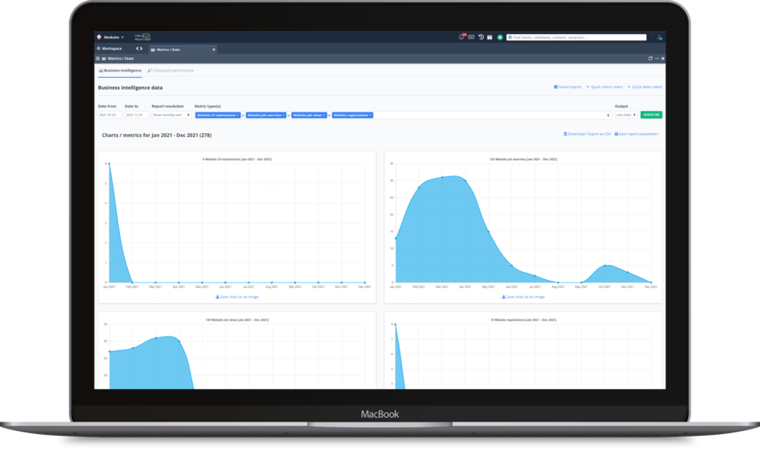 Business intelligence