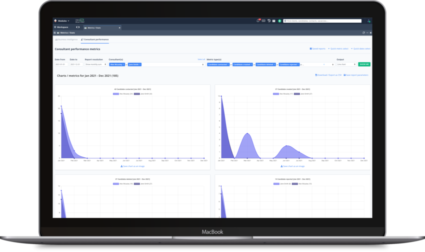 Consultant Metrics / Performance