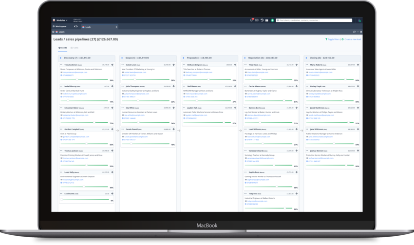 Lead / sales pipelines